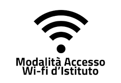 Modalità di accesso Wifi